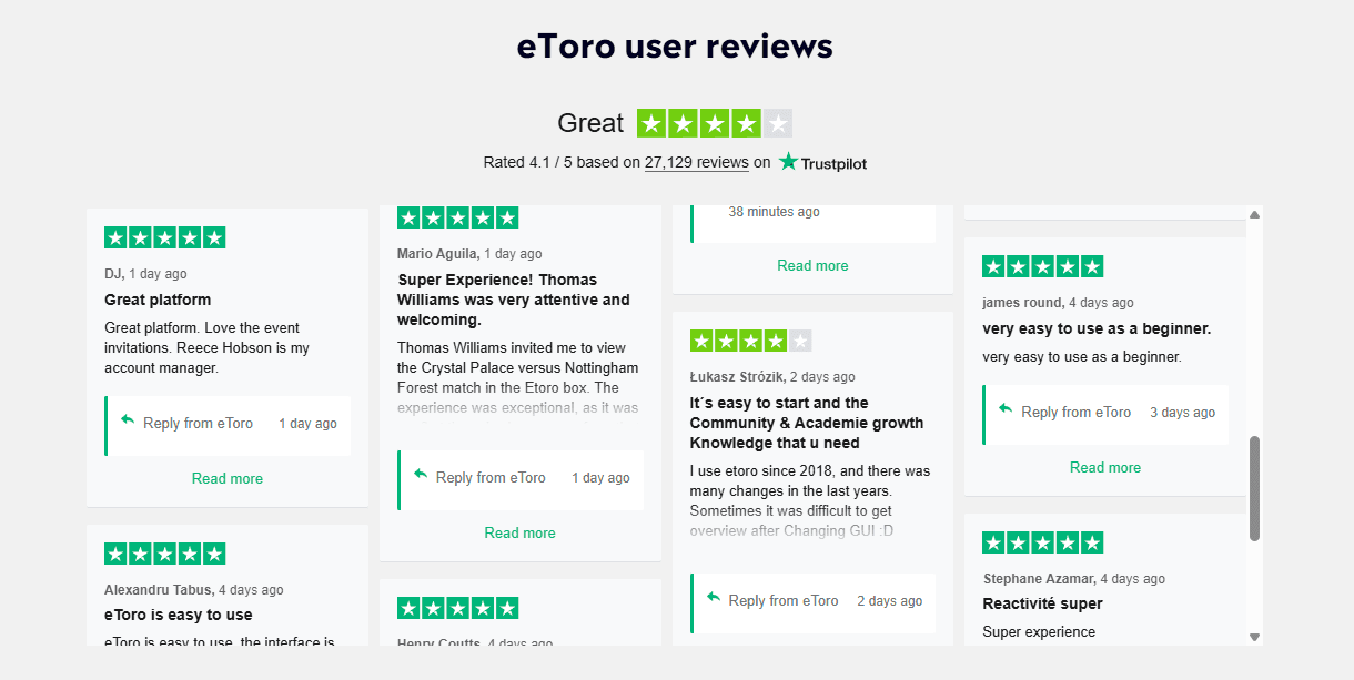eToro Trustpilot Reviews