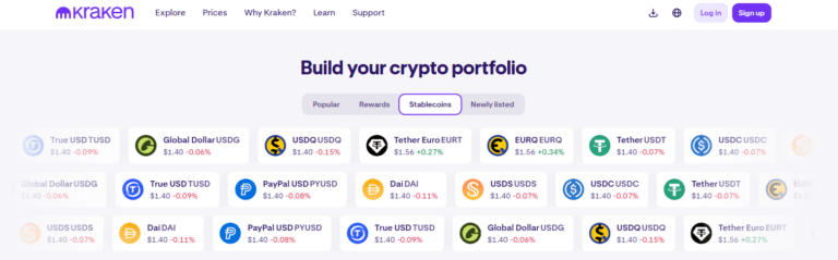 "Kraken stablecoins dashboard 2025 displaying Tether, TrueUSD, USDC, DAI, and PayPal USD with real-time price changes and portfolio building options."